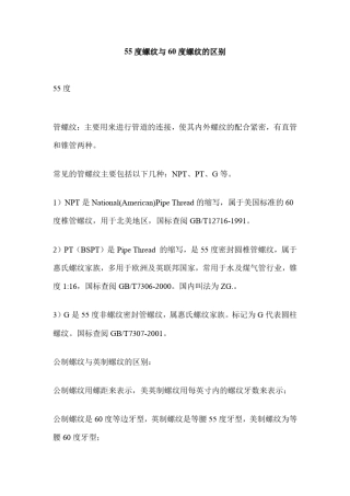 55度螺纹与60度螺纹的区别