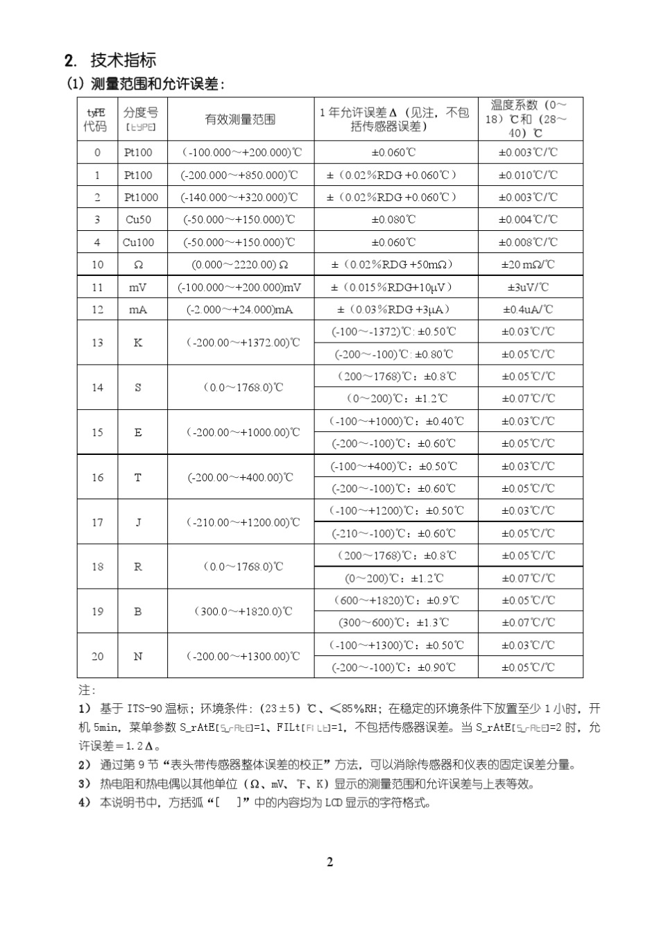 5600(V5.0)高精密数字温度计使用说明书_第2页