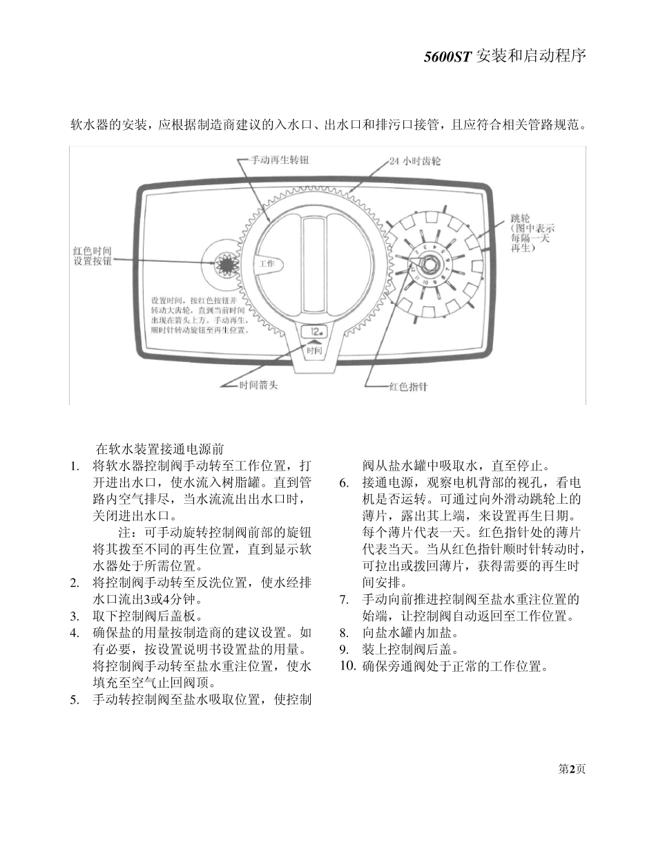 5600中文说明书(润新)_第3页