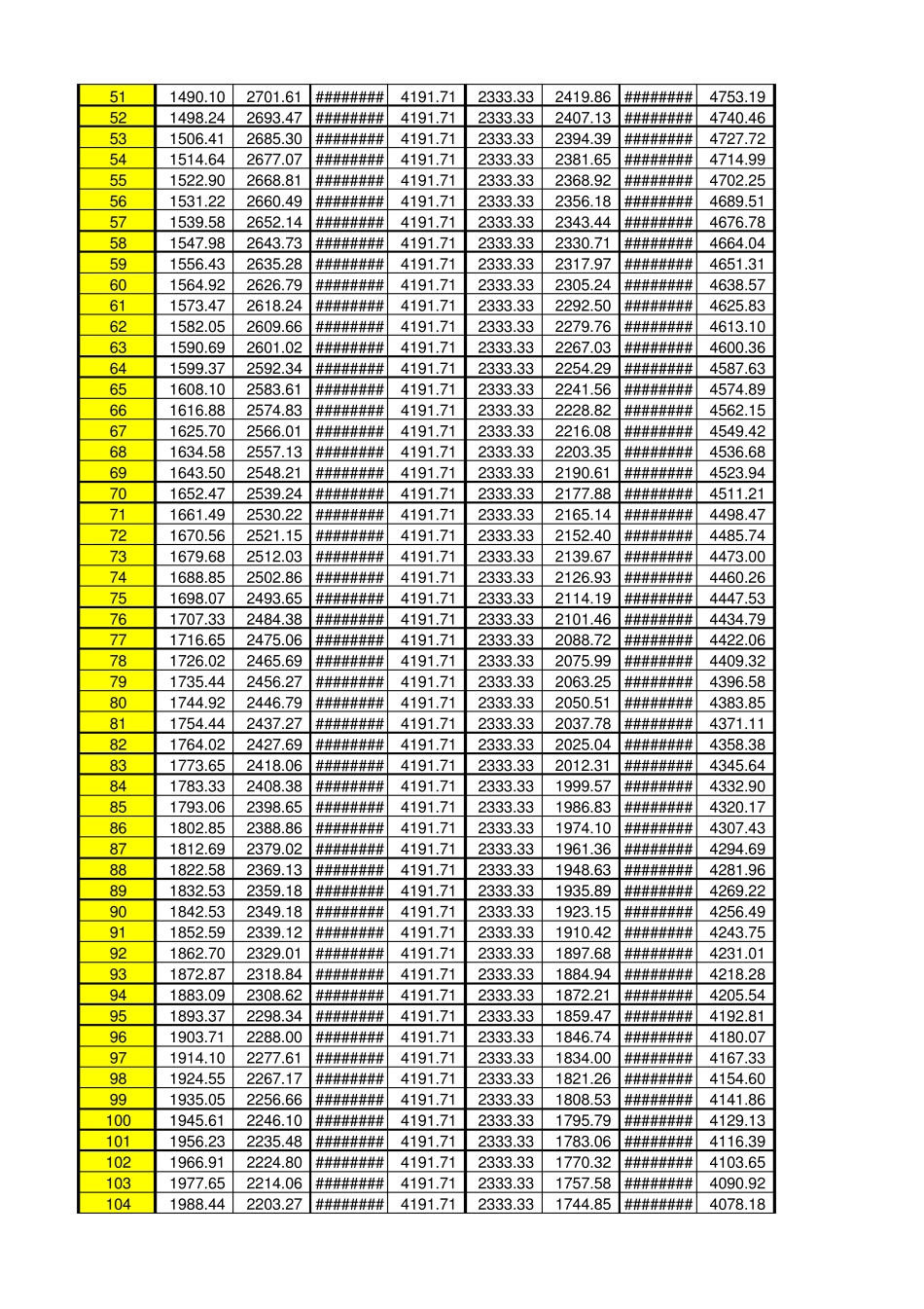 56万贷款还款计划明细表_第2页