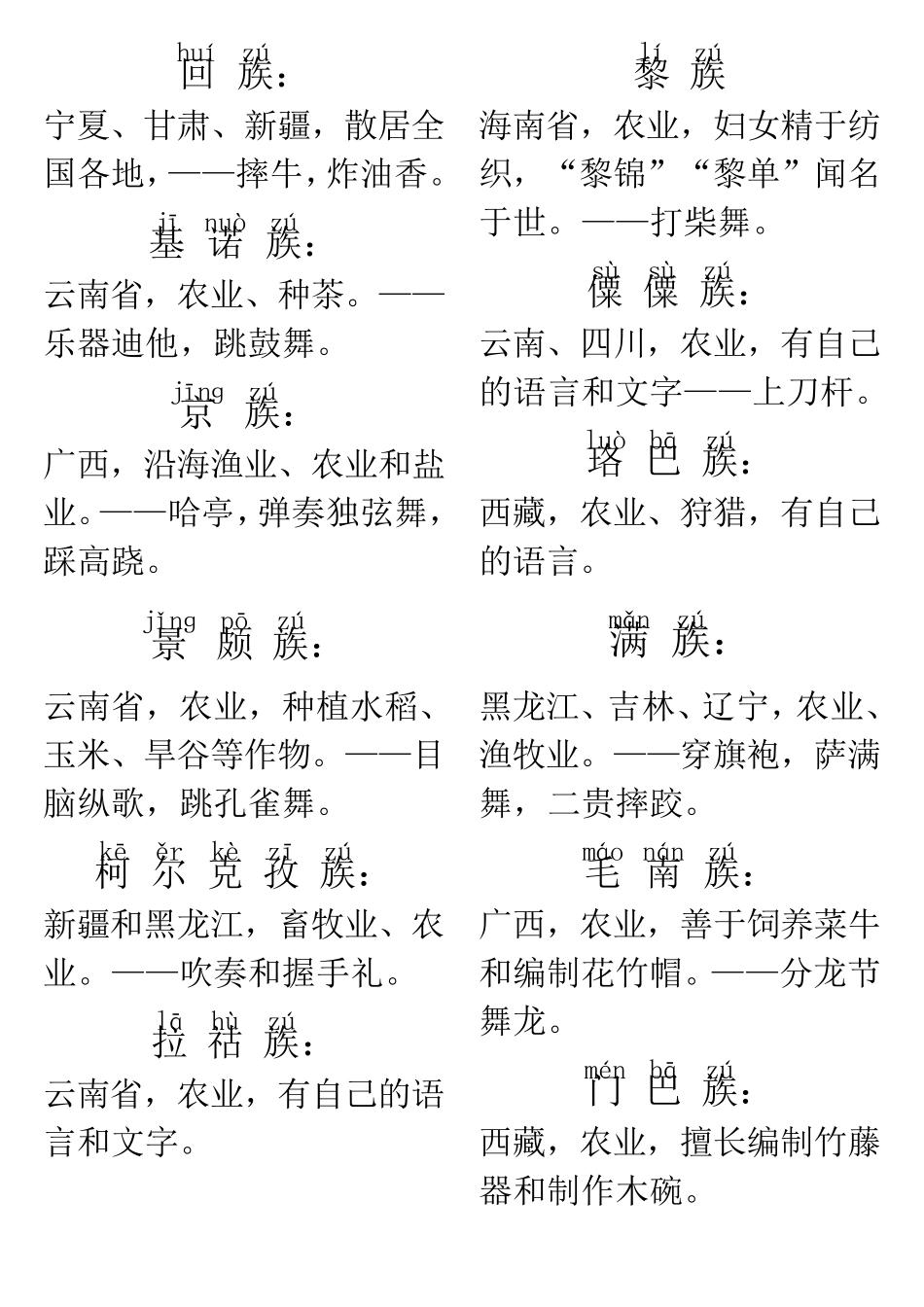 56个民族名称+拼音+简介_第3页