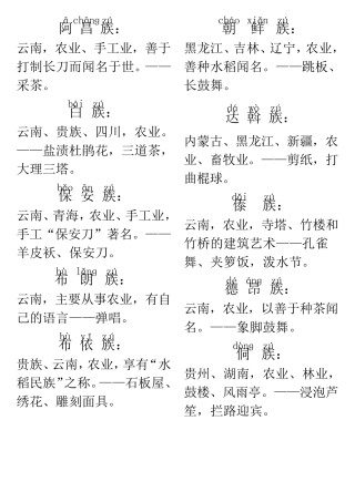 56个民族名称+拼音+简介