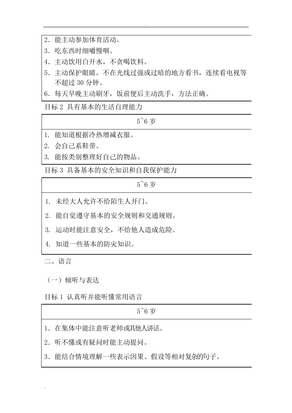 56岁儿童发展指南_第3页