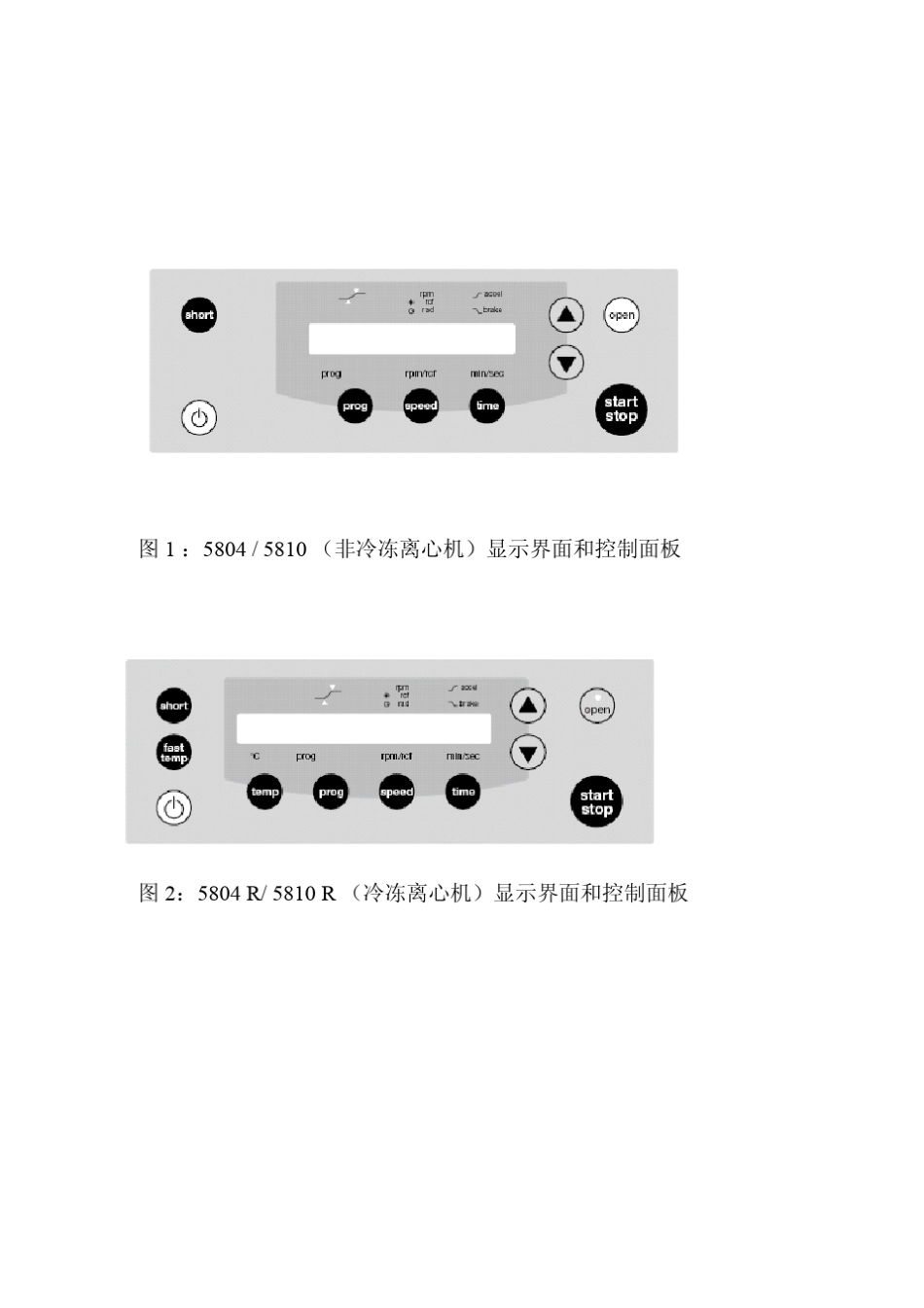 5804和5810系列中文操作手册_第2页