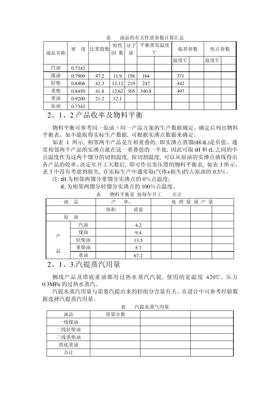 580万年原油常减压蒸馏装置工艺设计_第3页
