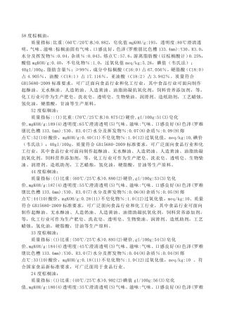 58度棕榈油