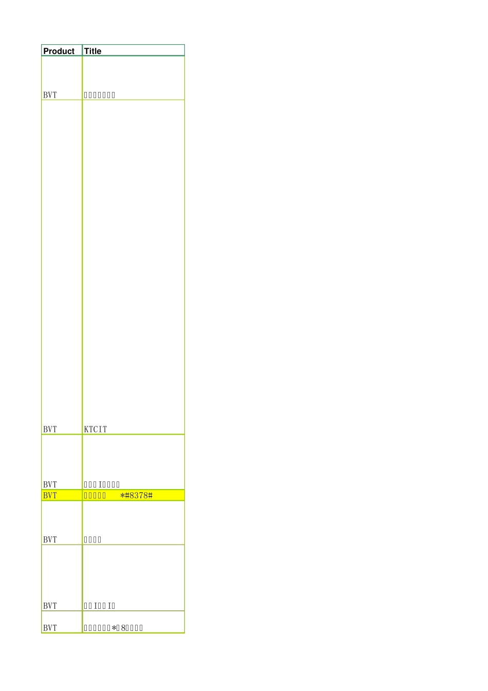 5906_AndroidBVTTestCase20110402_第1页