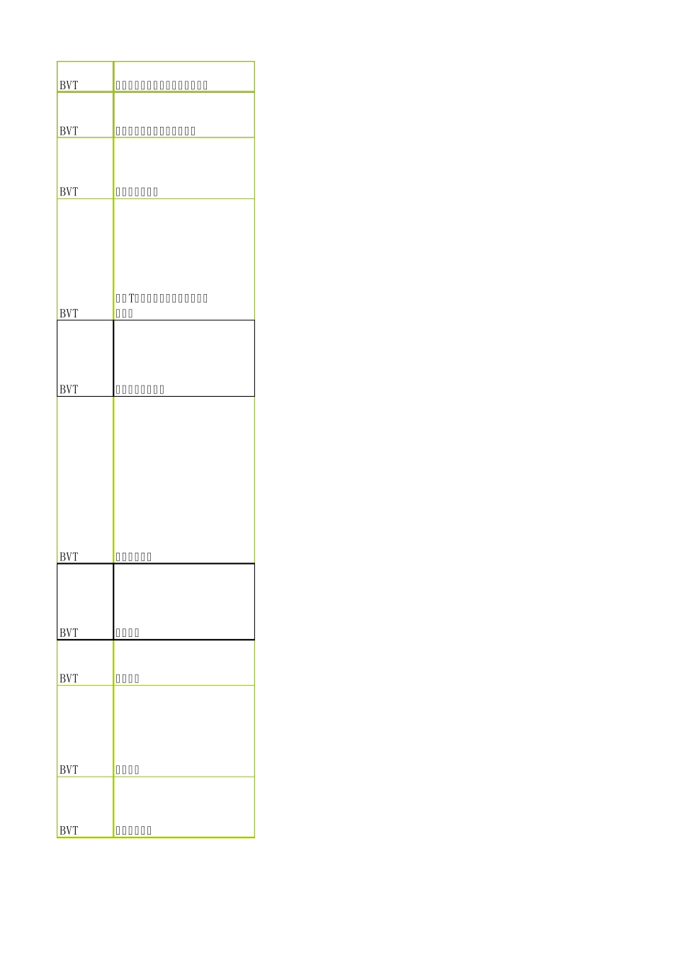 5906_AndroidBVTTestCase20110402_第2页
