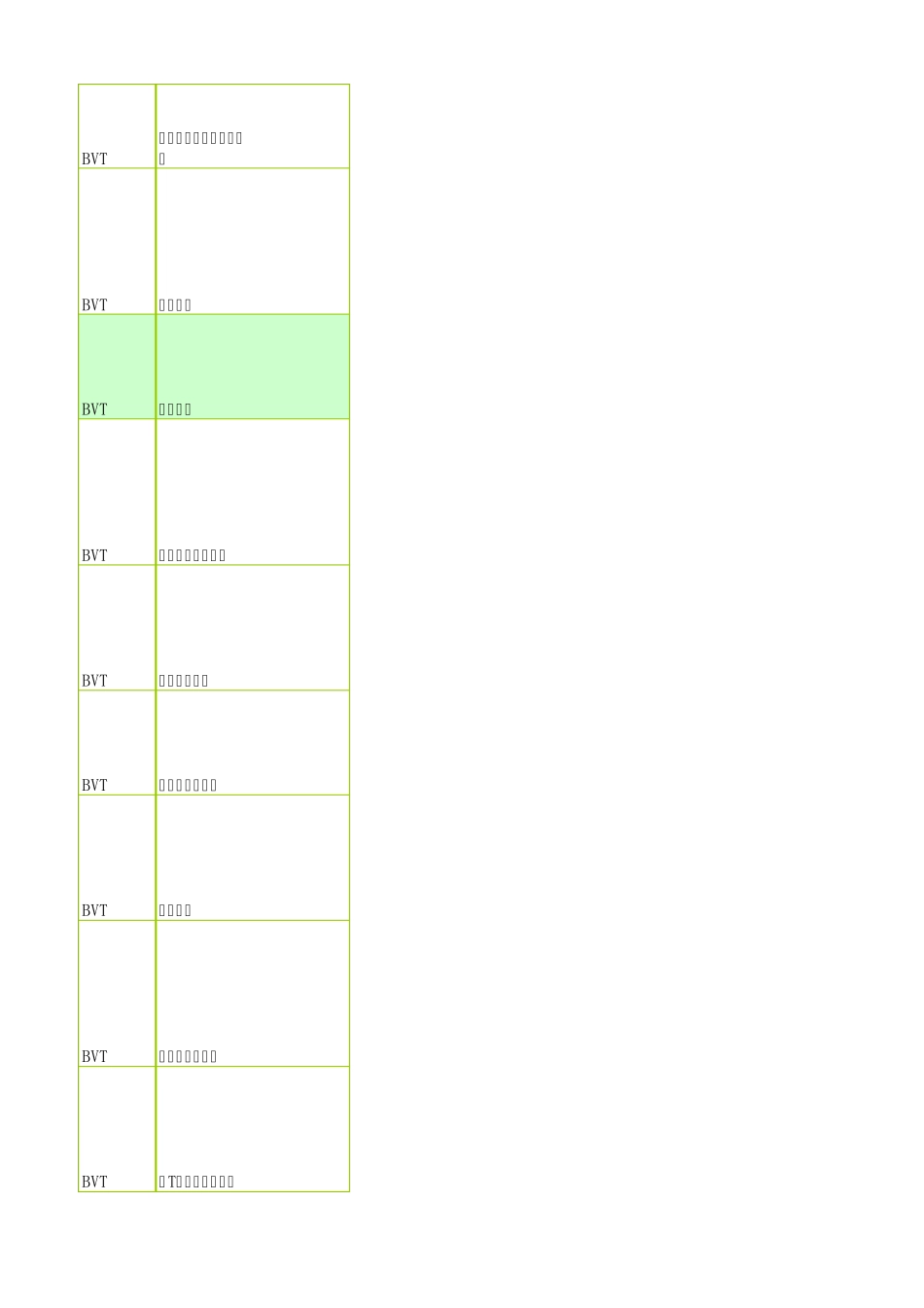 5906_AndroidBVTTestCase20110402_第3页