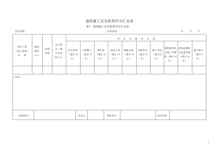 592011安全检查评分表
