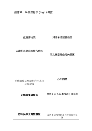 5A4A级旅游景区标志(logo)概览