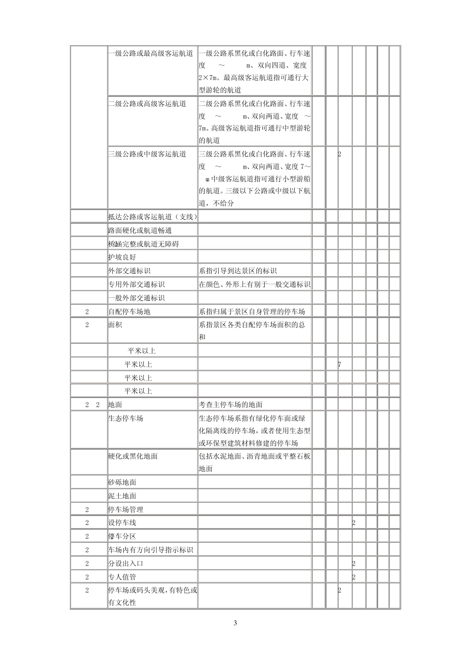 5A旅游景区质量等级评定与划分_第3页