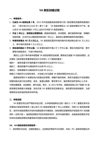 5A景区创建程序、条件和申报材料
