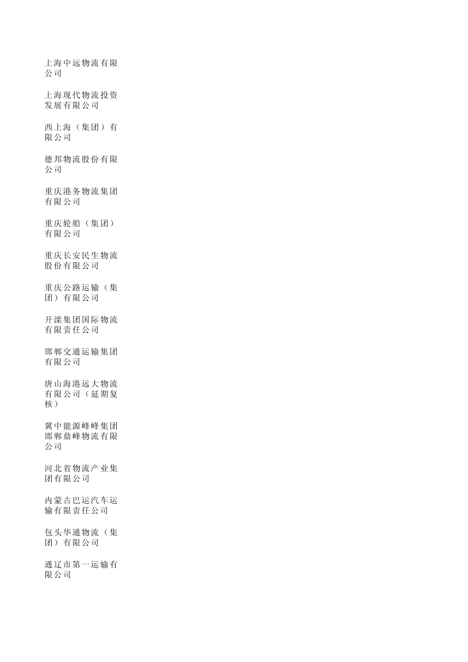 5A级物流企业_第3页