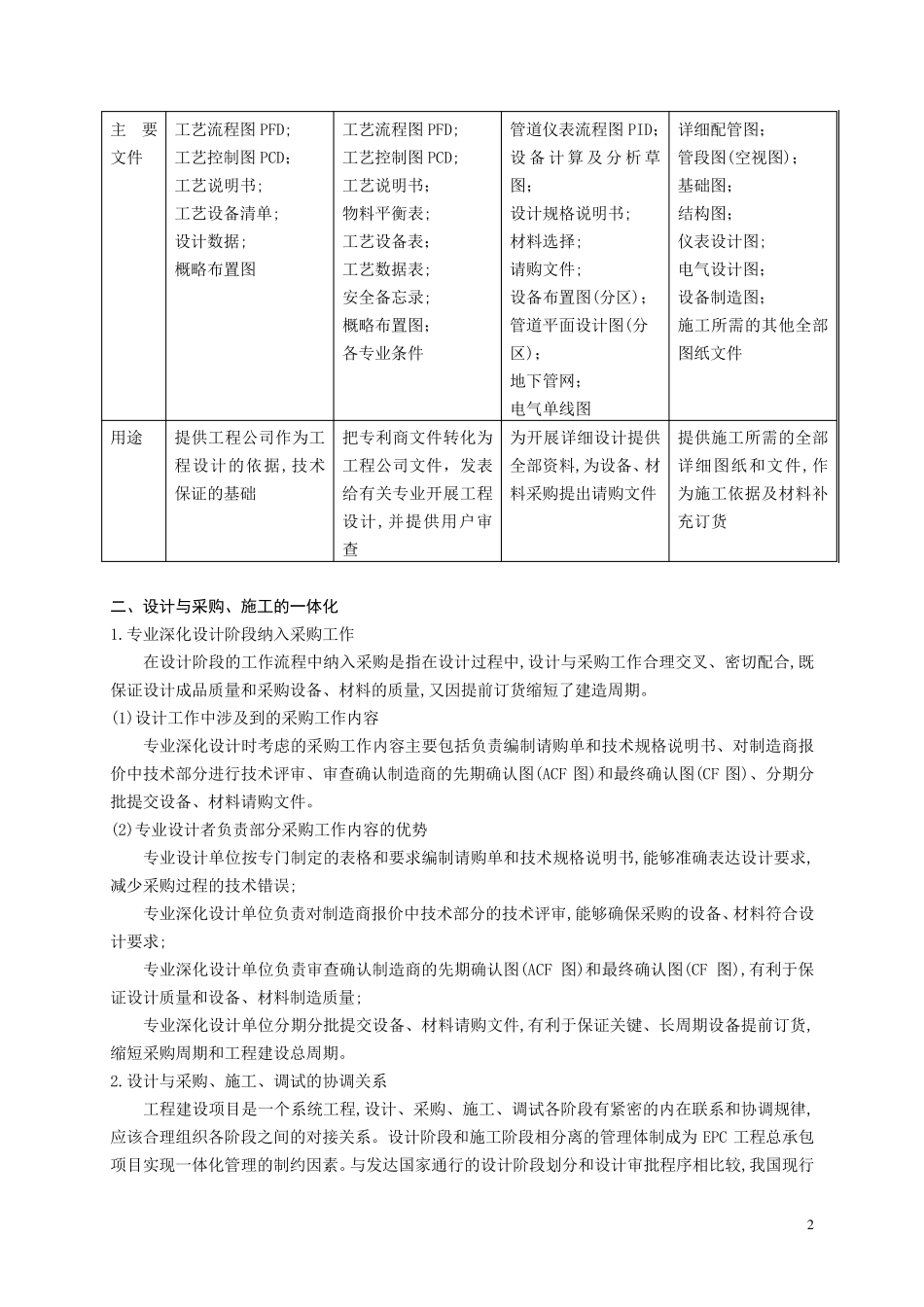 5EPC工程总承包的深化设计管理_第2页