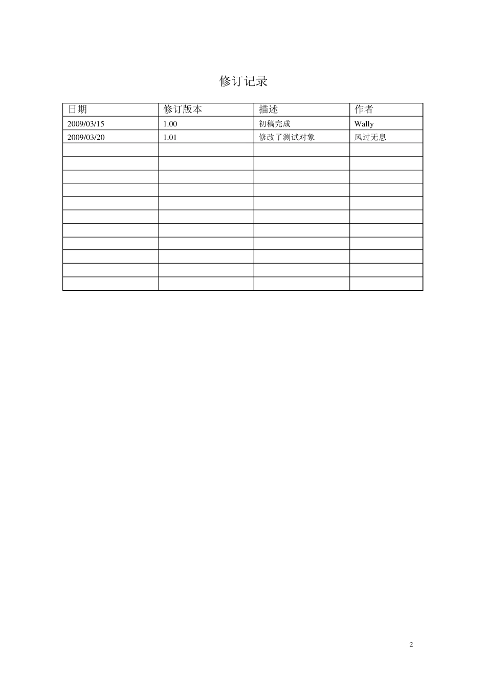 5etesting论坛自动化测试计划_第2页