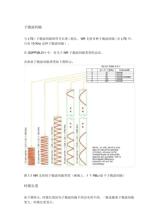 5GNR帧结构详解