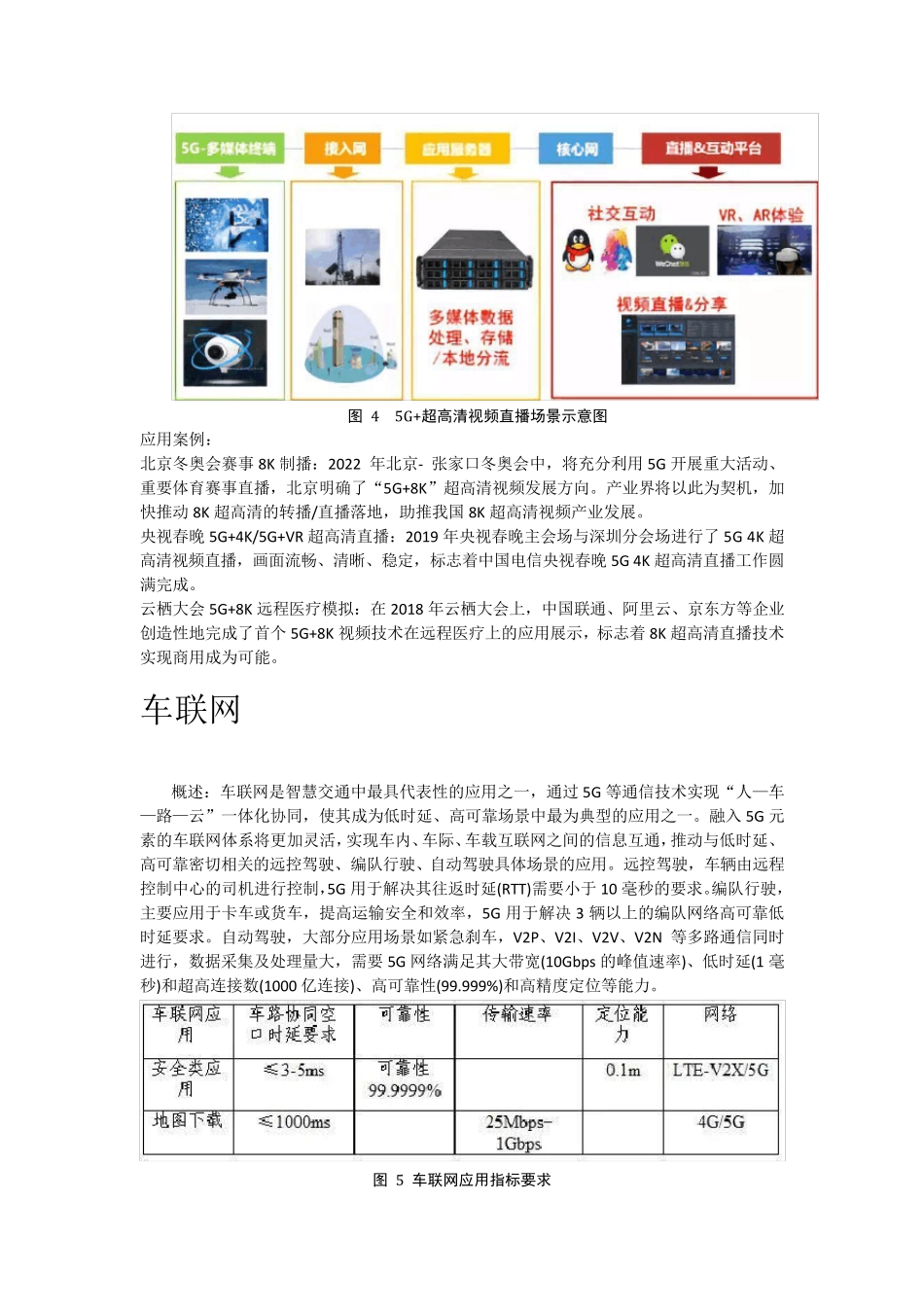 5G十大应用场景_第3页