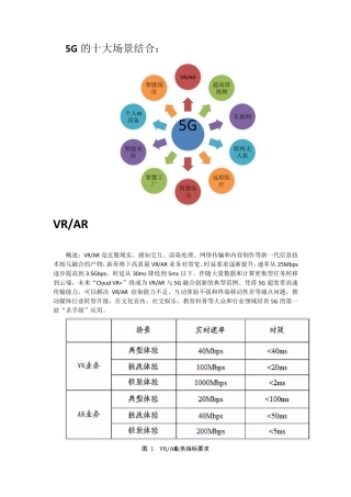 5G十大应用场景