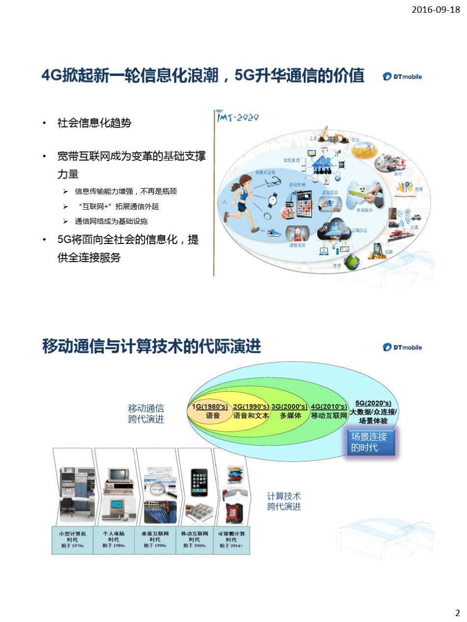 5G移动通信技术培训_第2页