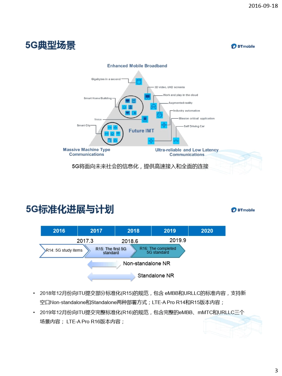 5G移动通信技术培训_第3页