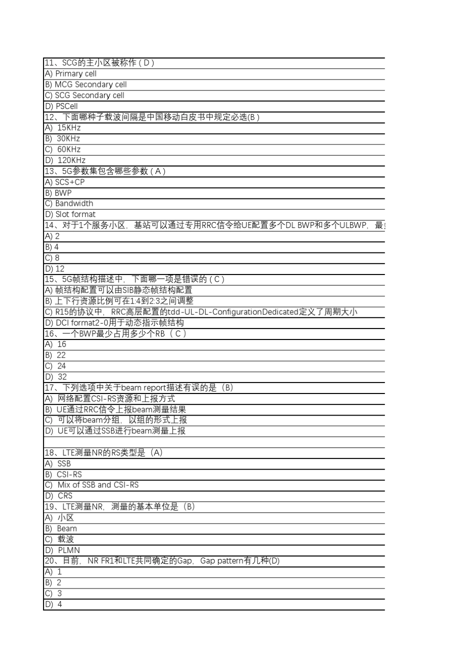 5G考试题库汇总_第2页