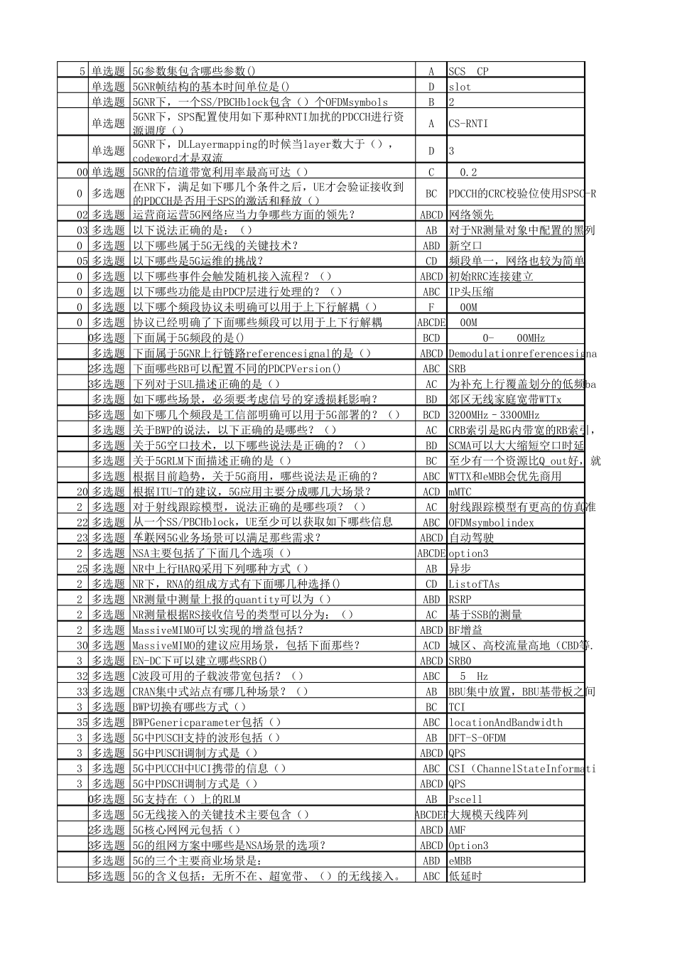 5G题库(史上最全多题型整合)_第3页