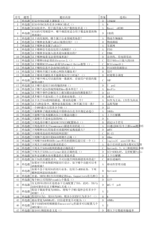 5G题库(史上最全多题型整合)