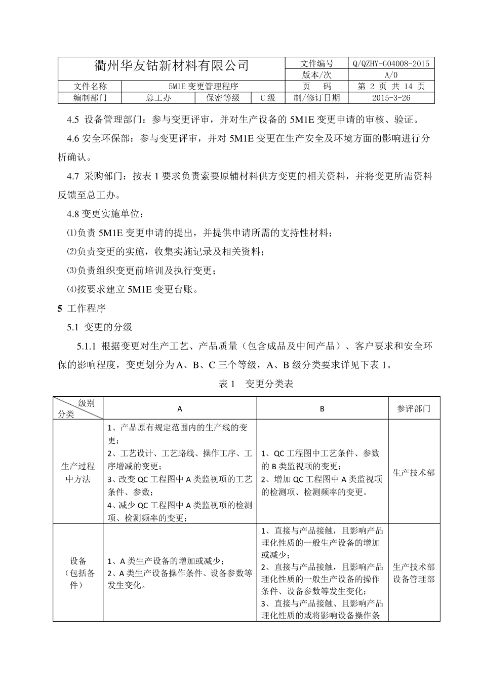 5M1E变更管理程序_第2页