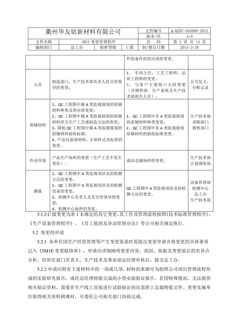 5M1E变更管理程序_第3页