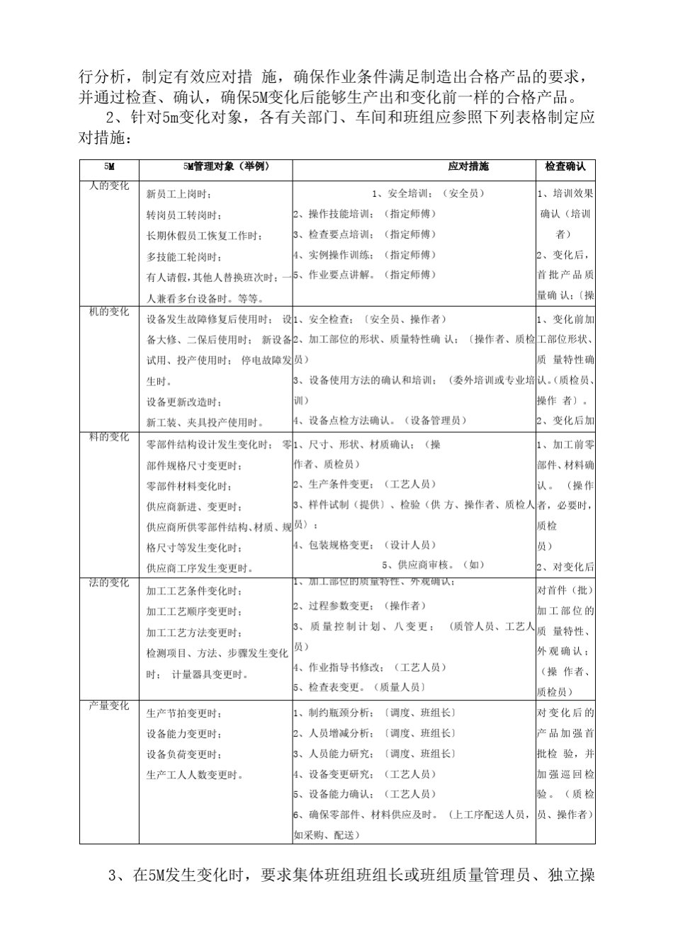 5M变化管理_第2页
