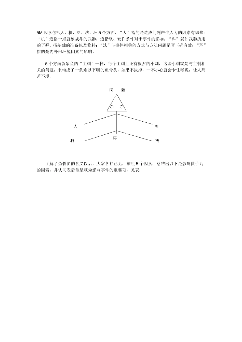 5M因素法(鱼骨图)_第3页