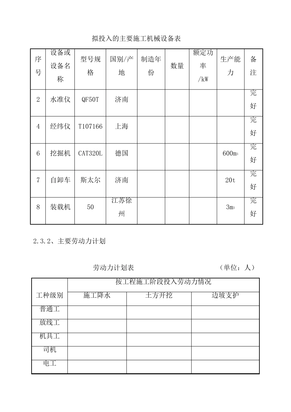 5m深基坑专项施工方案_第3页