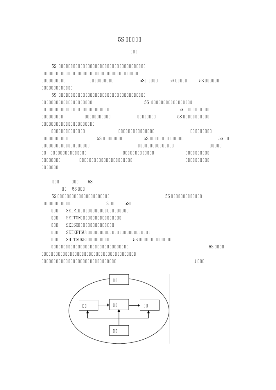 5S与目视管理_第1页