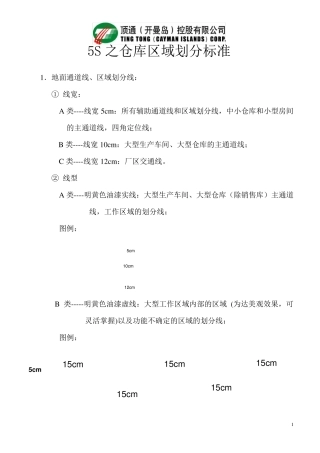 5S之仓库区域划分标准