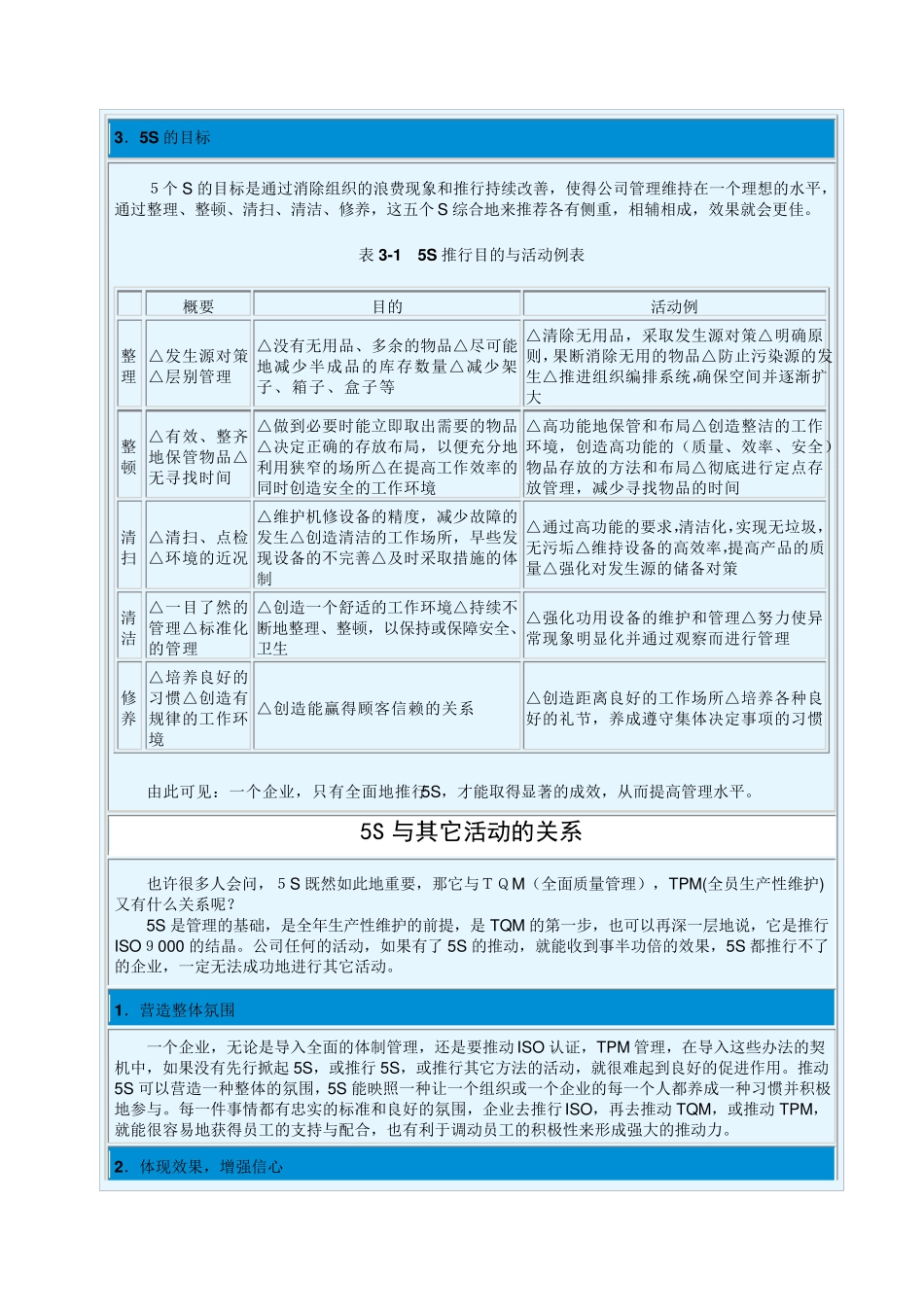 5S之间的关系_第2页