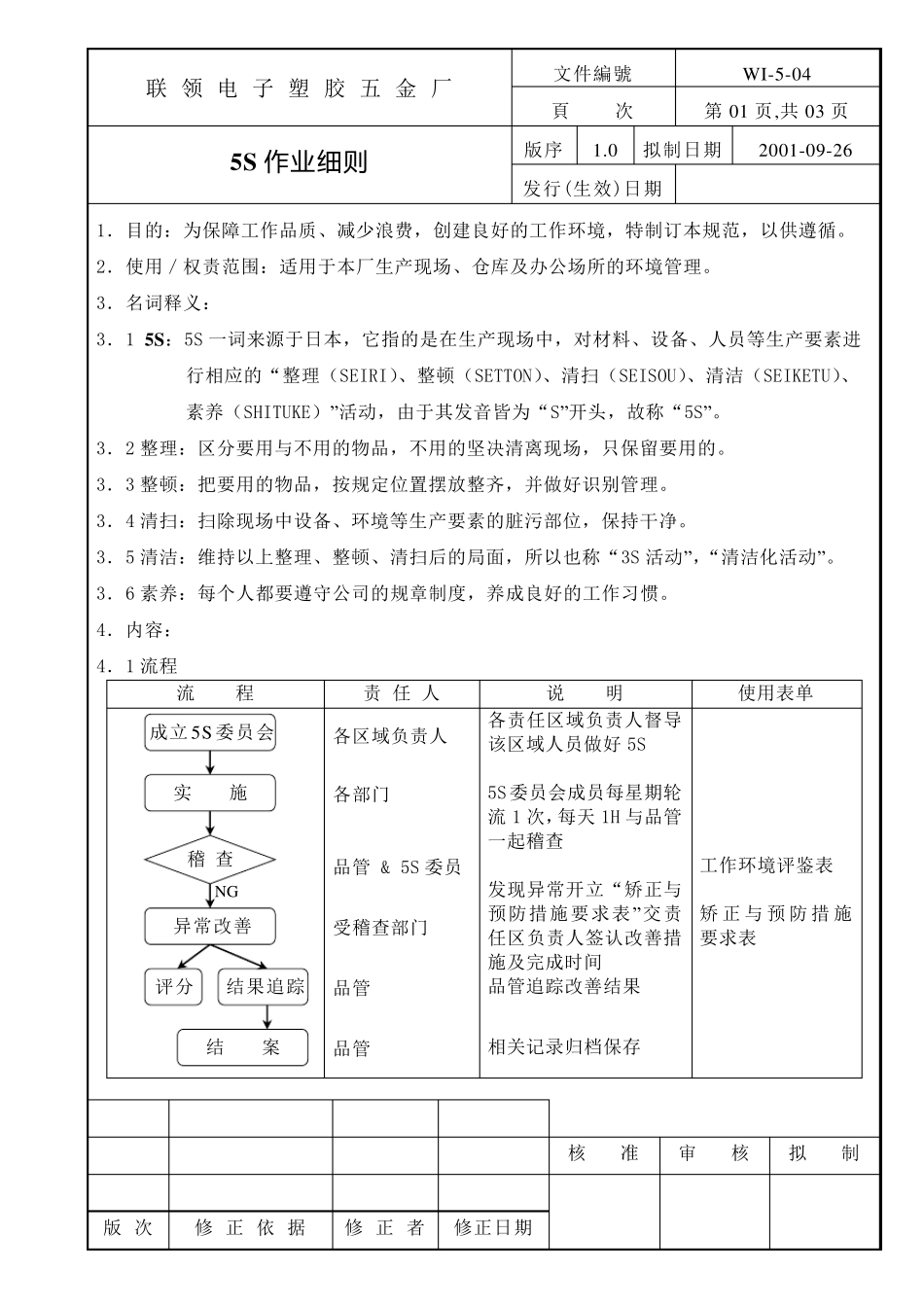 5S作业指导书_第1页