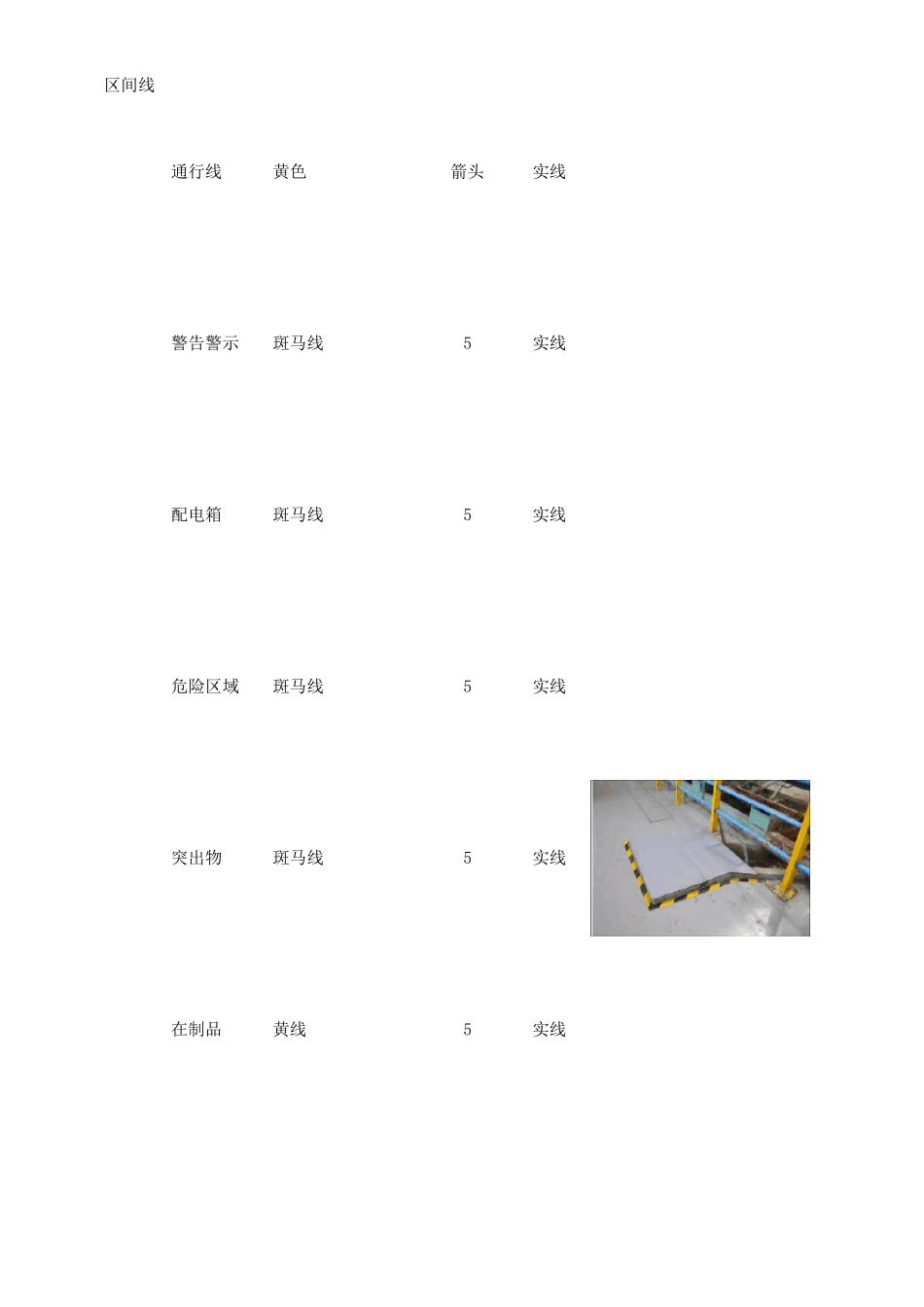5S划线标准_第2页