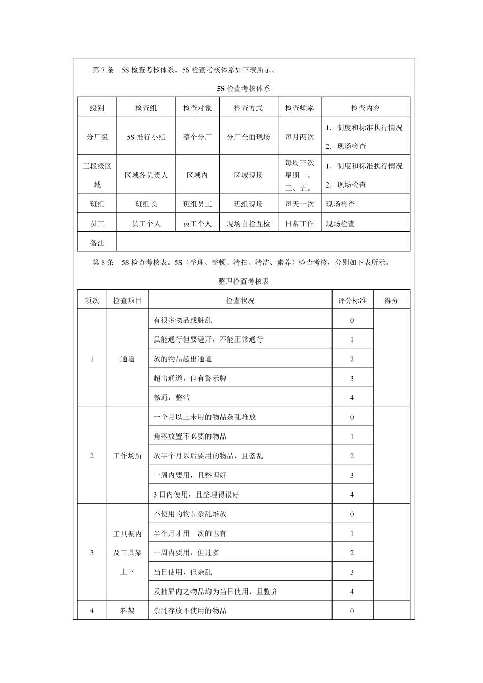 5S实施流程_第3页