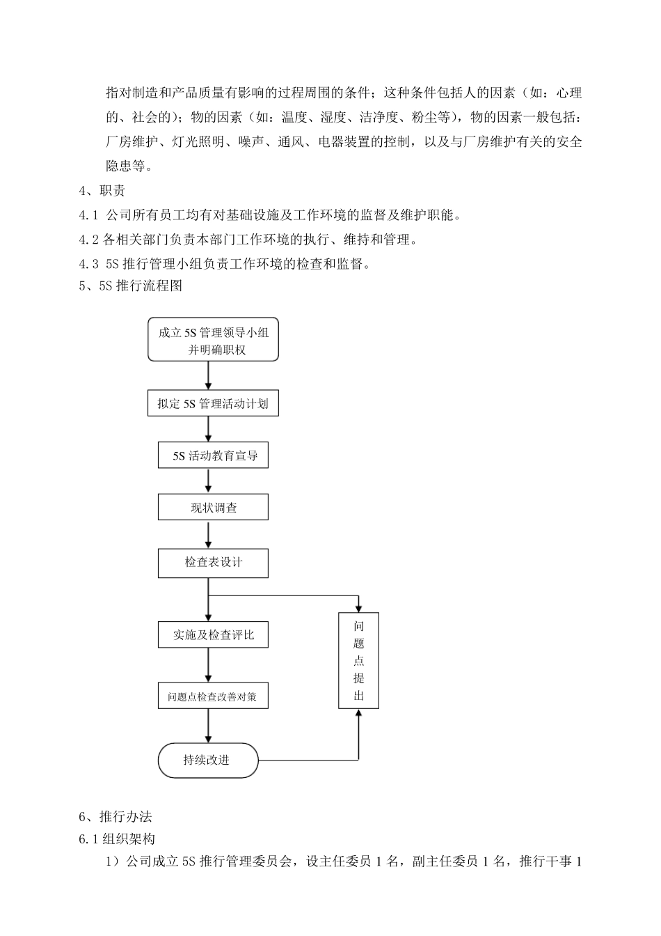 5S推行管理办法_第2页