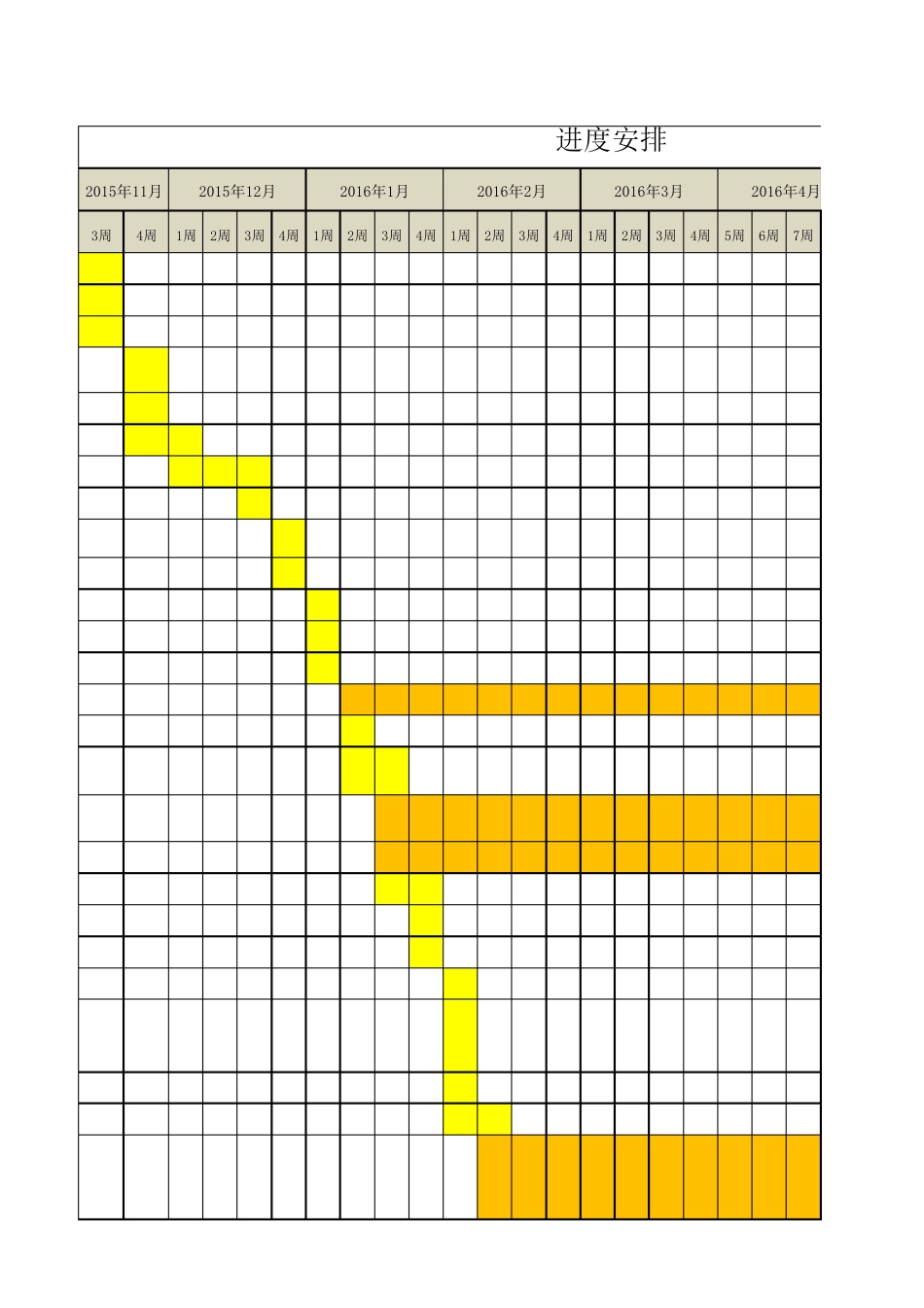 5s推进计划(绝对经典)_第3页