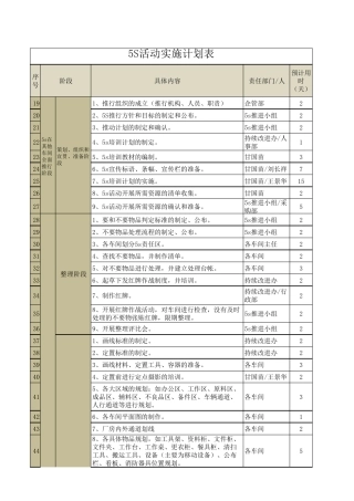 5s推进计划(绝对经典)