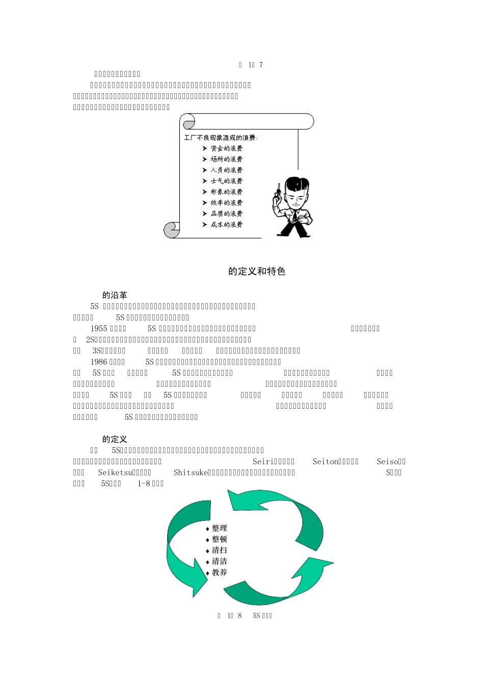 5S活动与TPM推行的步骤与方法_第3页