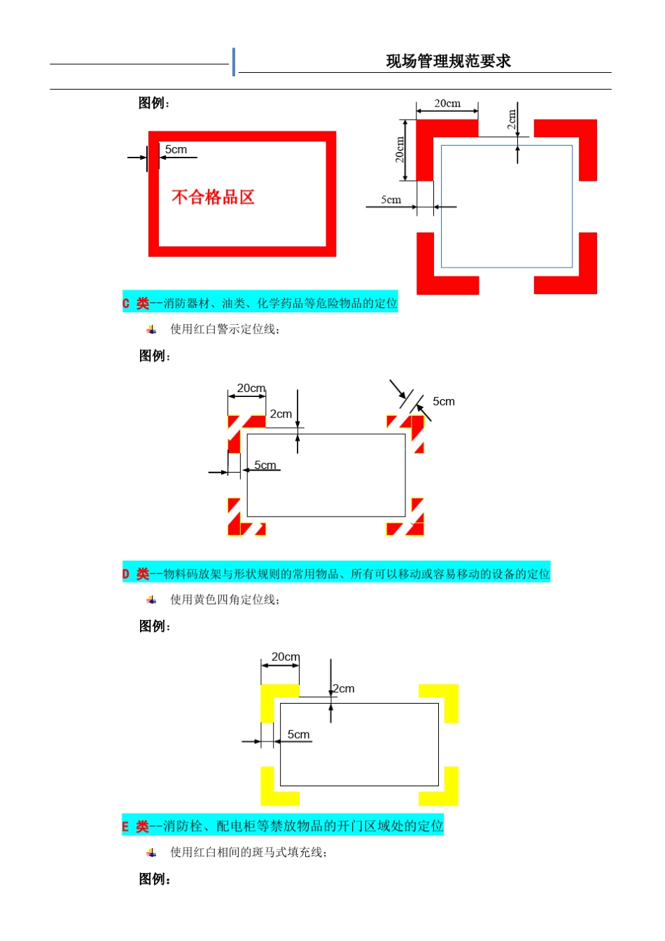5S现场划线及标识管理_第3页