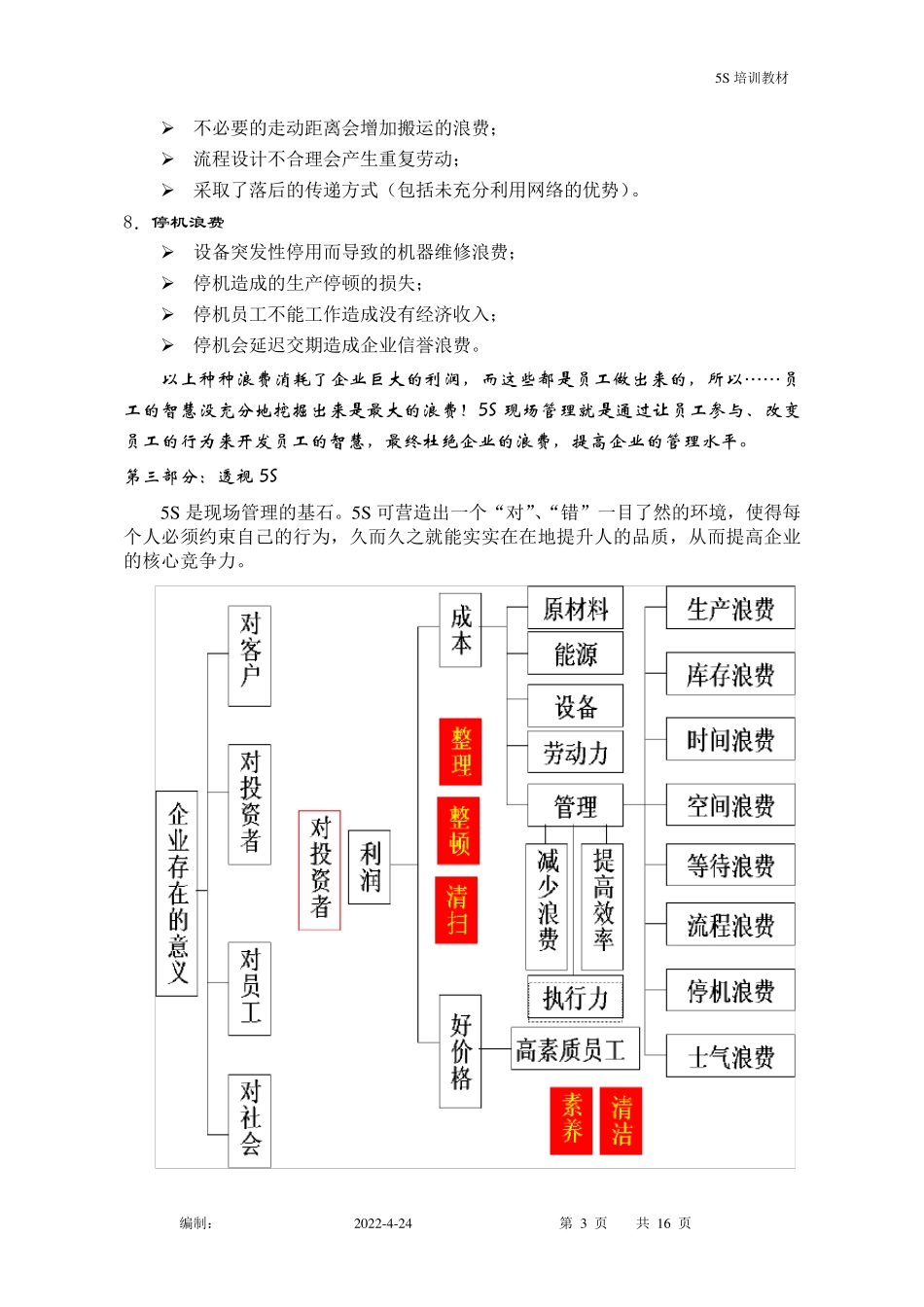 5S现场管理培训资料()_第3页