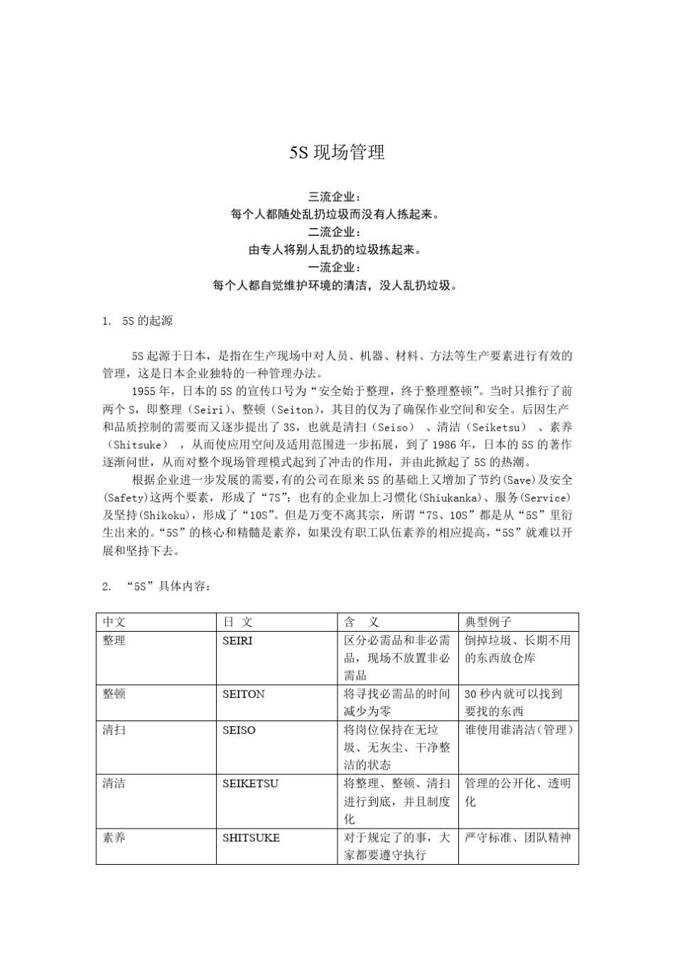 5S现场管理法介绍_第1页