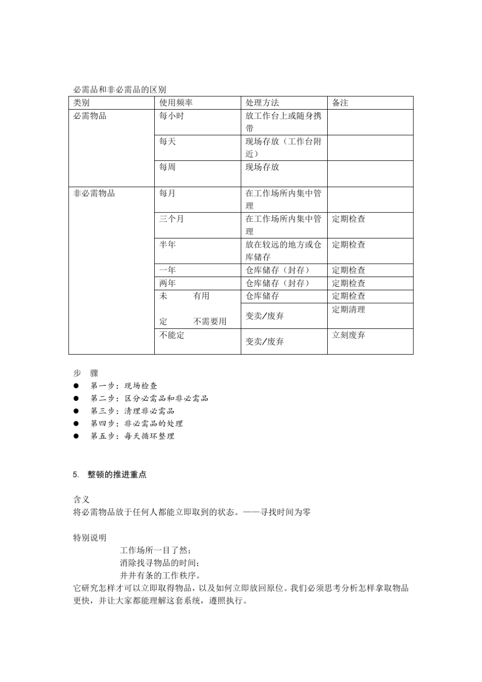 5S现场管理法介绍_第3页