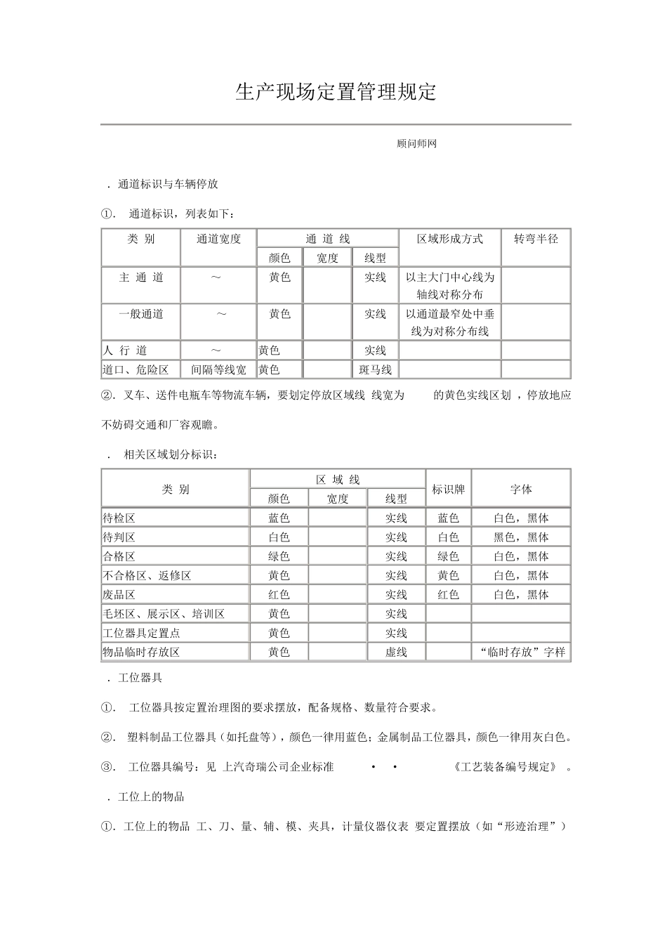5S生产现场定置管理规定_第1页