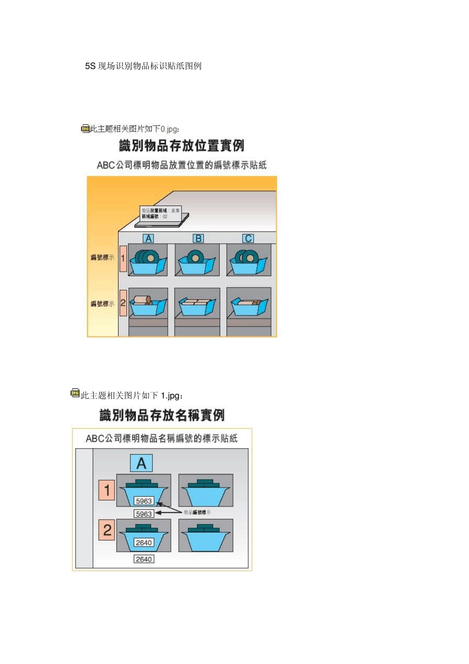 5S现场识别物品标识贴纸图例_第1页