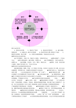 5s管理具体内容详解